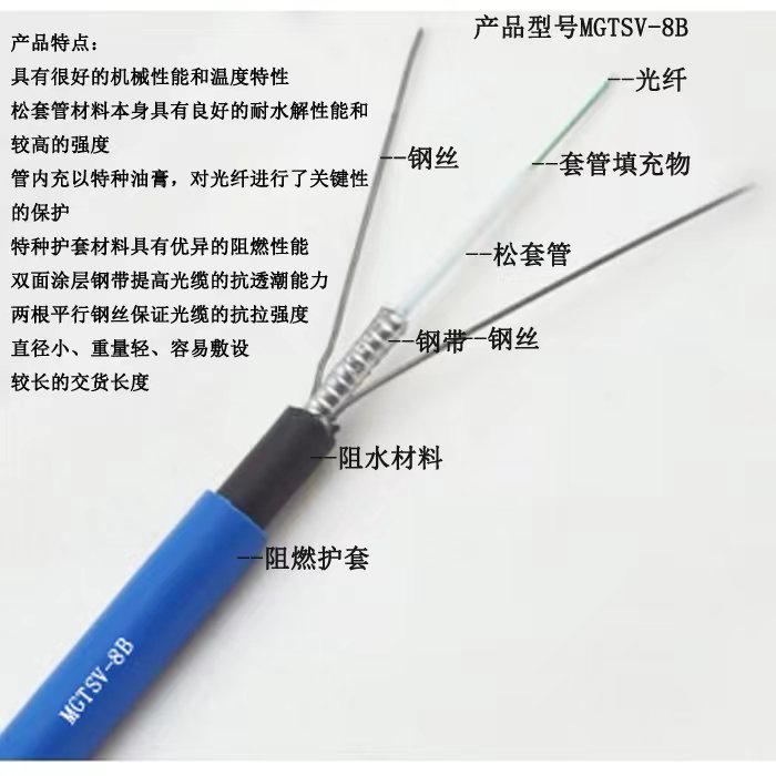 天津市津潤達線纜有限公司
礦用通信光纜